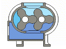 羅茨風(fēng)機(jī)工作動態(tài) 羅茨風(fēng)機(jī)工作動態(tài)
